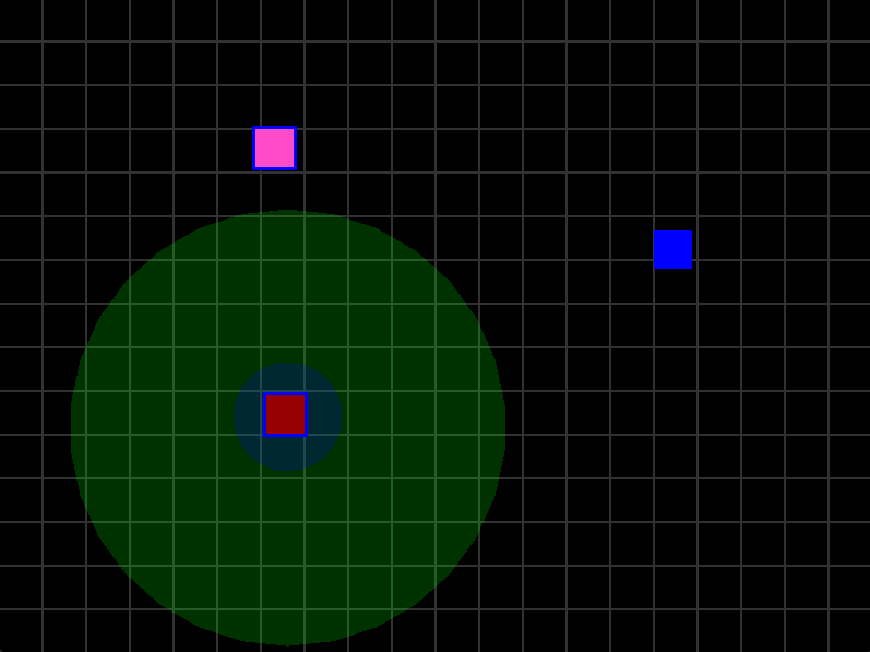 Capture du projet IA